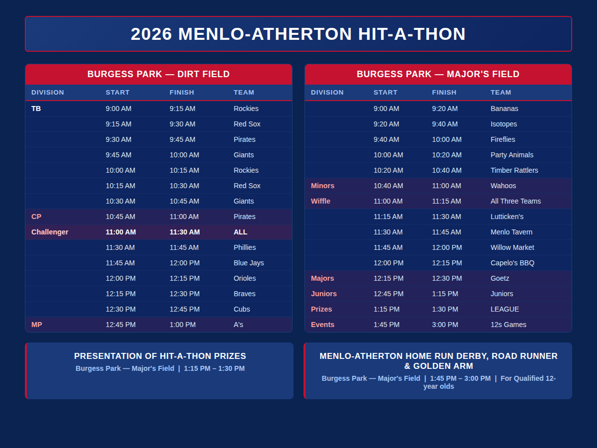 hit-a-thon-schedule